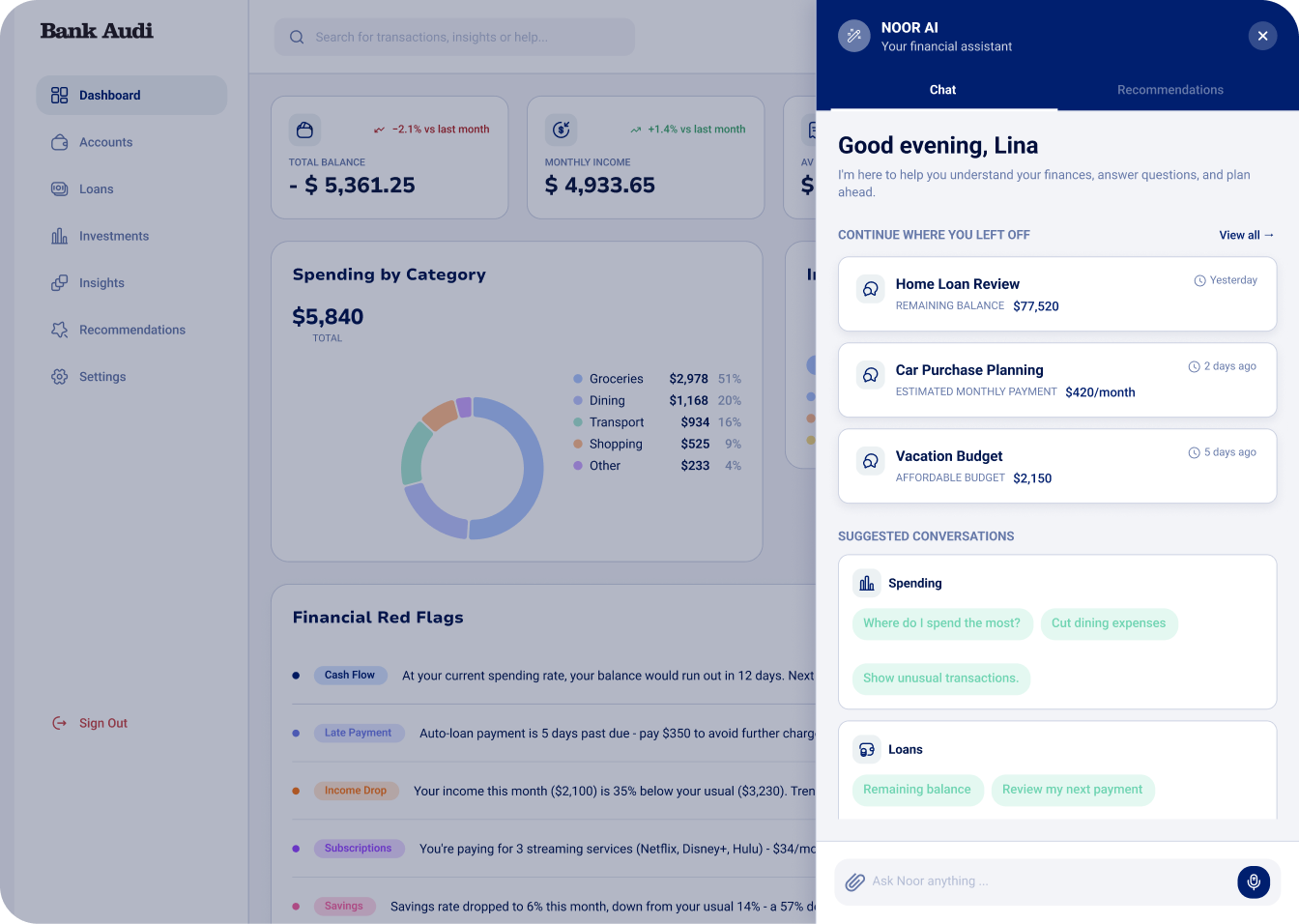 NOOR AI assistant panel overlaying a bank dashboard with spending analysis and financial red flags